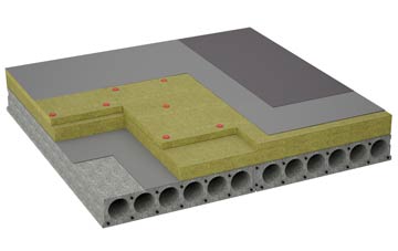 considerations of Fox Holes flat roofing insulation