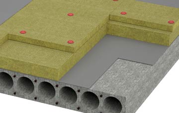Fox Holes tapered roof insulation companies